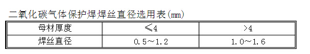̼?x)wo(h)zֱxñ